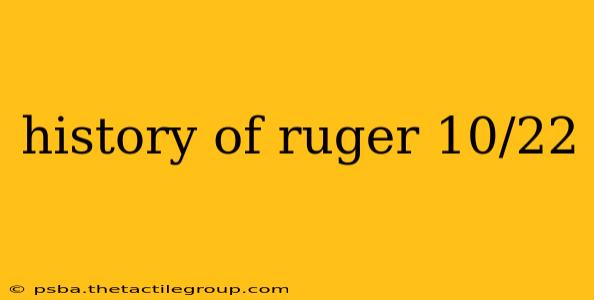 history of ruger 10/22