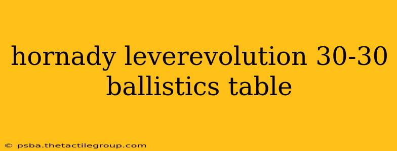 hornady leverevolution 30-30 ballistics table