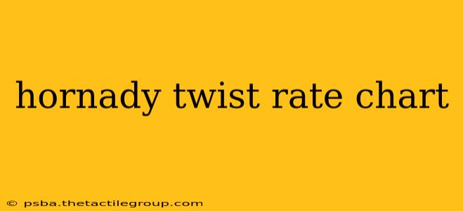 hornady twist rate chart