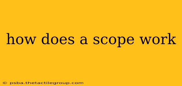 how does a scope work