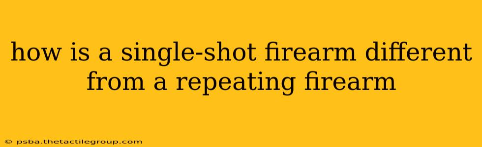 how is a single-shot firearm different from a repeating firearm