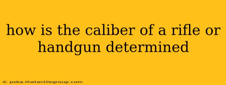 how is the caliber of a rifle or handgun determined