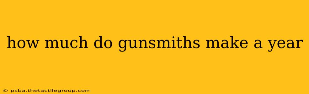 how much do gunsmiths make a year