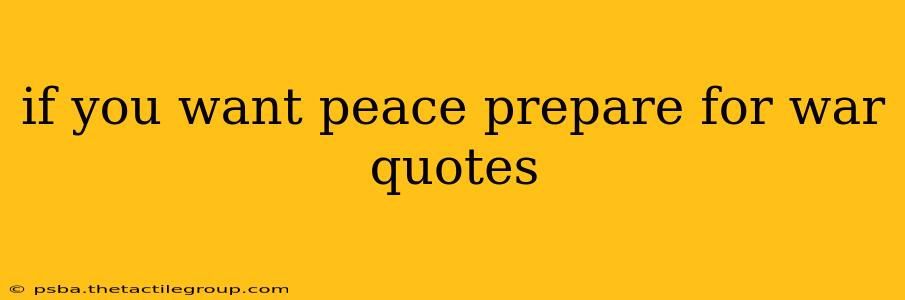 if you want peace prepare for war quotes