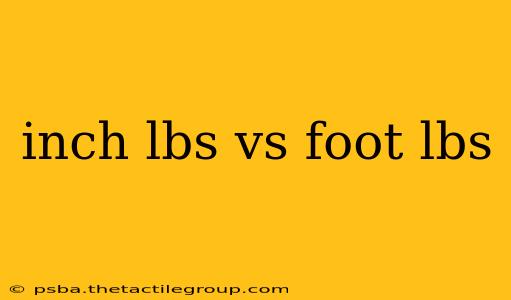 inch lbs vs foot lbs