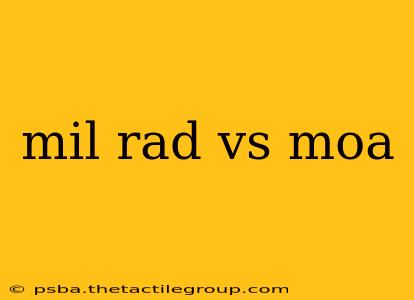 mil rad vs moa