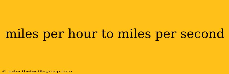 miles per hour to miles per second