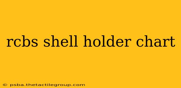 rcbs shell holder chart