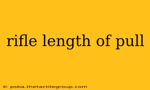 rifle length of pull