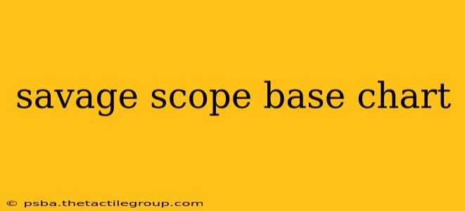 savage scope base chart