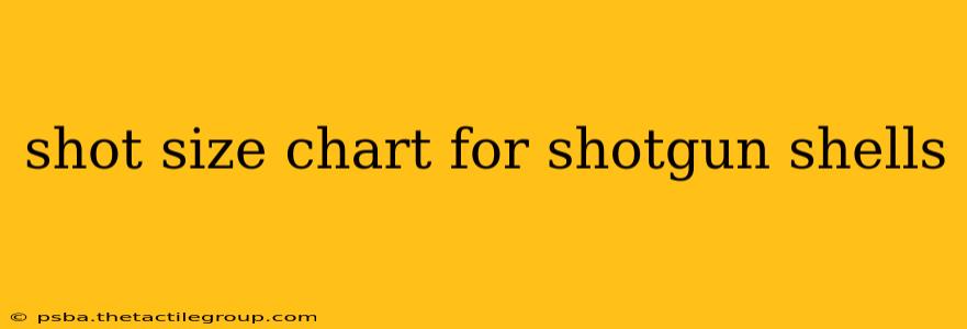 shot size chart for shotgun shells