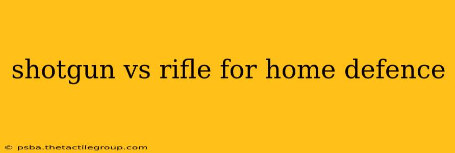 shotgun vs rifle for home defence