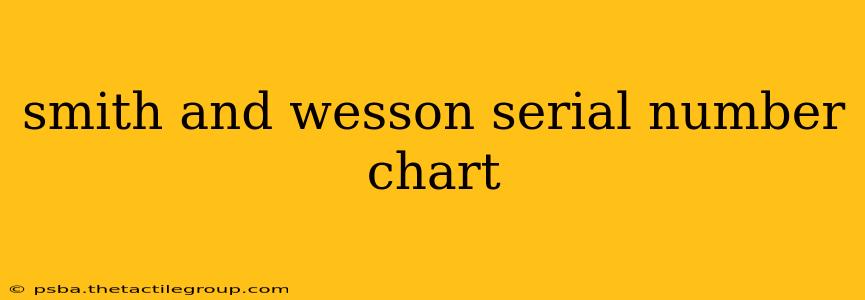 smith and wesson serial number chart