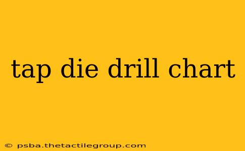 tap die drill chart