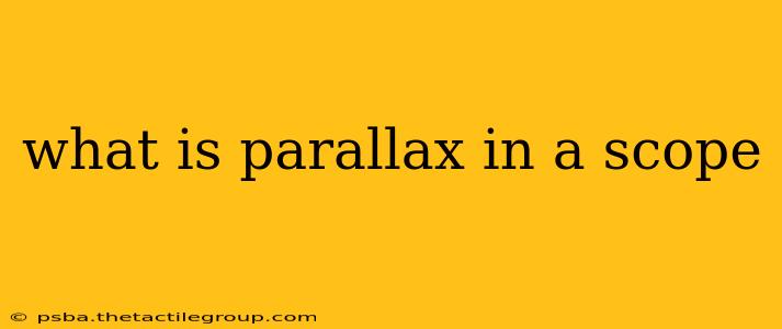 what is parallax in a scope