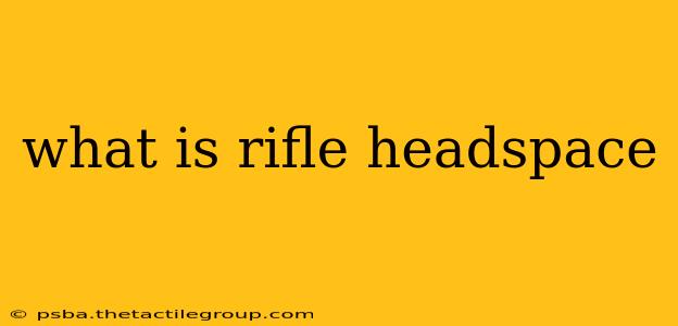 what is rifle headspace