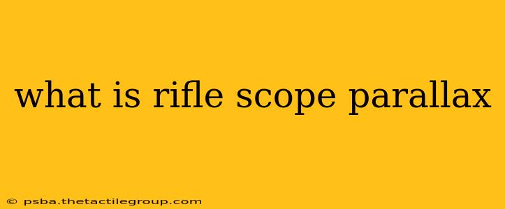 what is rifle scope parallax