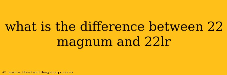 what is the difference between 22 magnum and 22lr