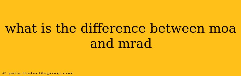 what is the difference between moa and mrad