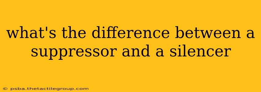 what's the difference between a suppressor and a silencer