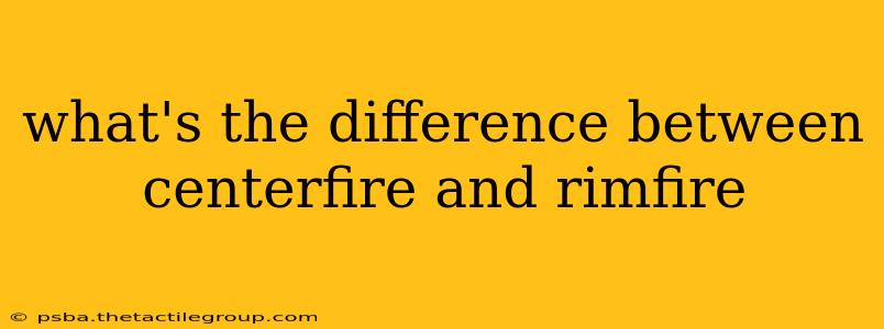 what's the difference between centerfire and rimfire